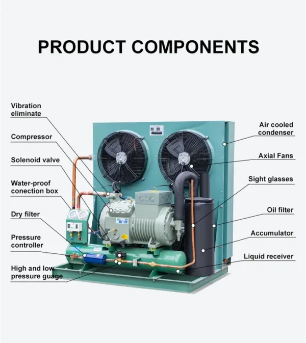 Screw Compressor, 15-50HP, PLC - view 2