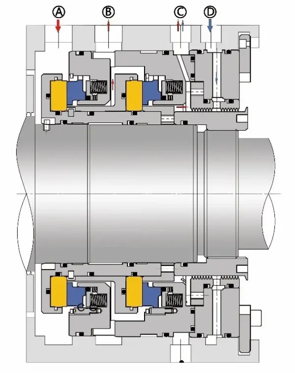 Screw Compressor, API, 682 - view 4