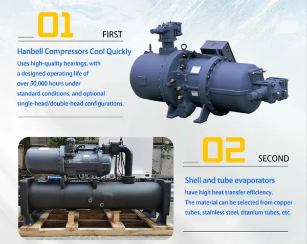 Scroll Compressor, MACHINE, MORI, MO-50A, 48.2KW - view 4