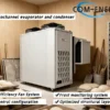 Scroll Compressor, R290, Monoblock, A3L