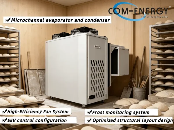 Scroll Compressor, R290, Monoblock, A3L