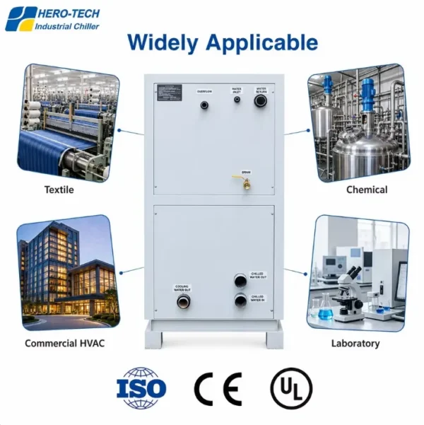Scroll Type Industrial Chiller, 15HP, 20HP, 25HP, Plastic - view 5