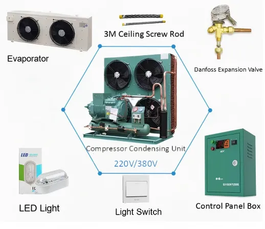 Semi Hermetic Compressor, 5P, 6P, 8P, 380V - view 2