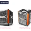 Series Industrial Air Cooler, RTFANS, RTF-25, 000 - view 2
