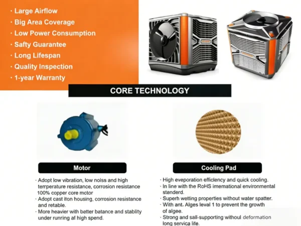 Series Industrial Air Cooler, RTFANS, RTF-25, 000 - view 3