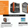 Series Industrial Air Cooler, RTFANS, RTF-25, 000 - view 4