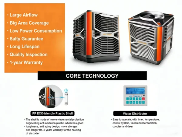 Series Industrial Air Cooler, RTFANS, RTF-25, 000 - view 4