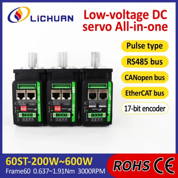 Servo Motor, DC24/48V, 6/10/12/15A, IP65, 3000RPM - view 2