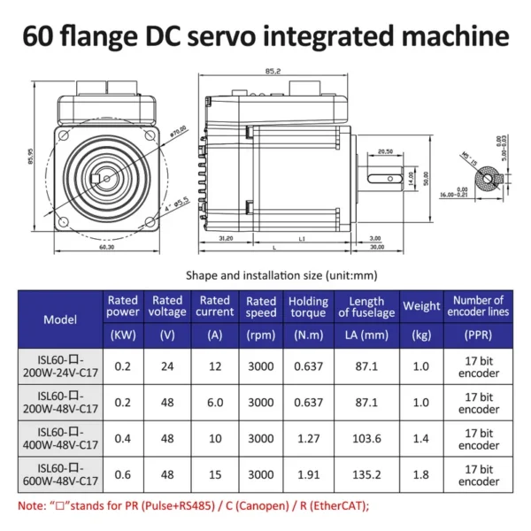 Servo Motor, DC24/48V, 6/10/12/15A, IP65, 3000RPM - view 5