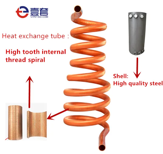 Shell and Tube Heat Exchanger, Steel, Copper - view 4