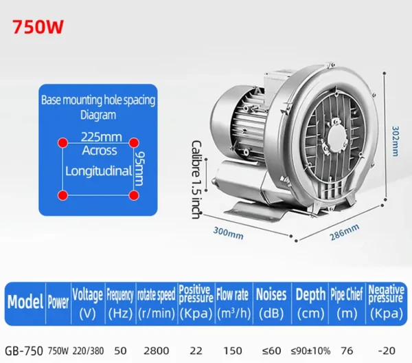 Side Channel Blower, 1HP, 220 V, Electric - view 3