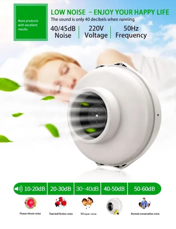 Silent Air Cooler, 100mm, Inline, Centrifugal - view 5