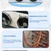 Silent Monoblock Cooler, 3HP, 110 V, 6578W - view 4