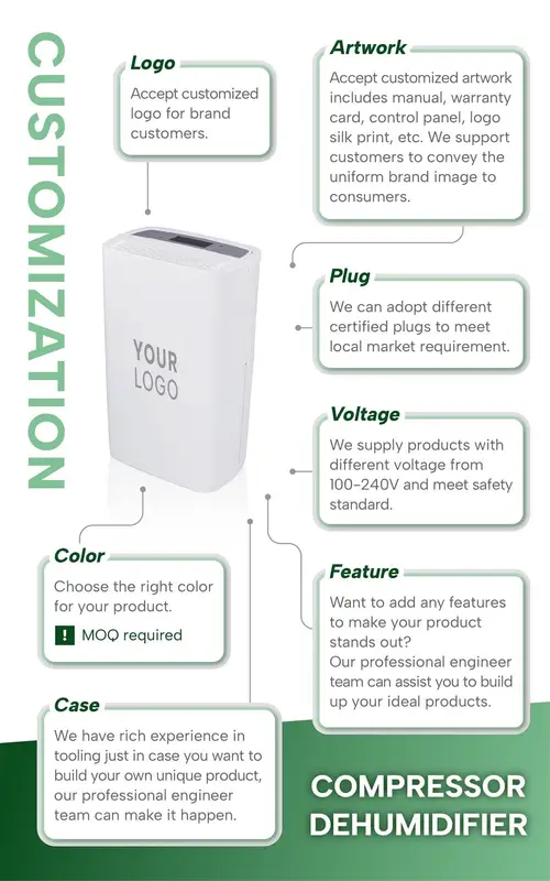 Slim Dehumidifier, Wall, Portable - view 6