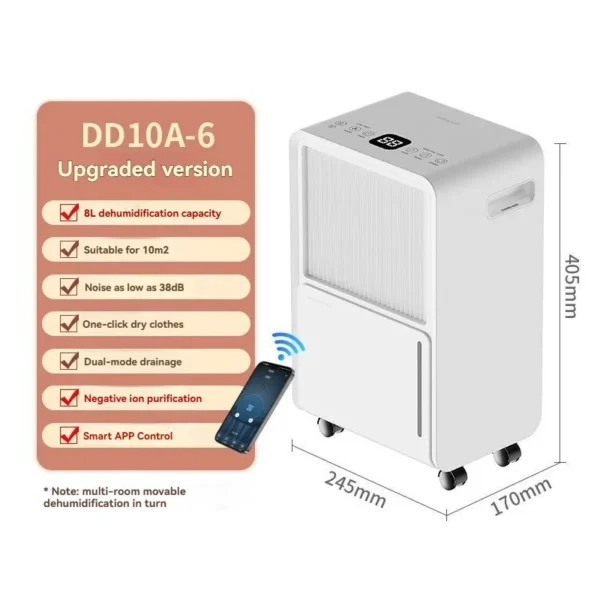 Small Quiet Compressor, 6-20L, 220V, Electric