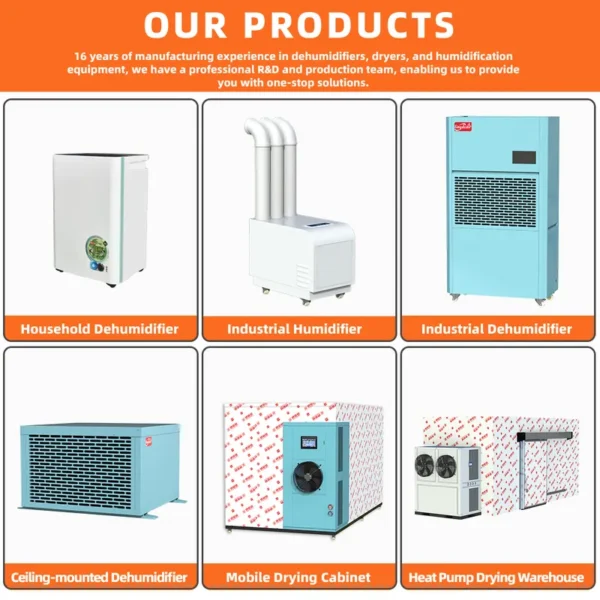 Smart Ceiling Mounted Dehumidifier, 368L/D, Ducted - view 4