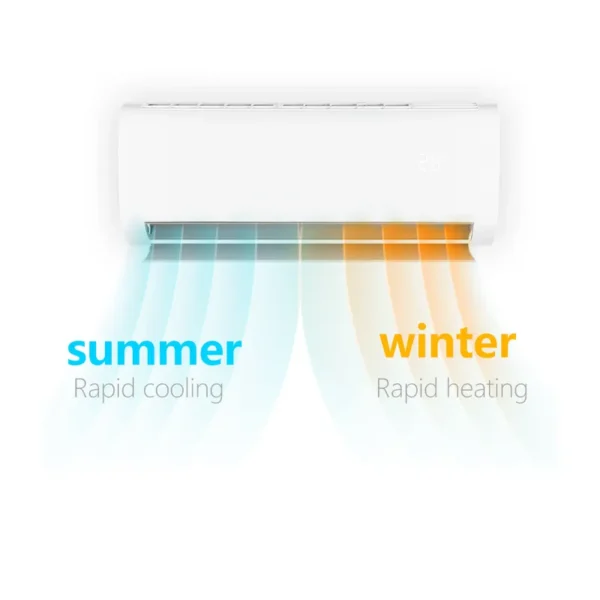 Smart Home Cooler, R410, 12000, BTU, T1 - view 5