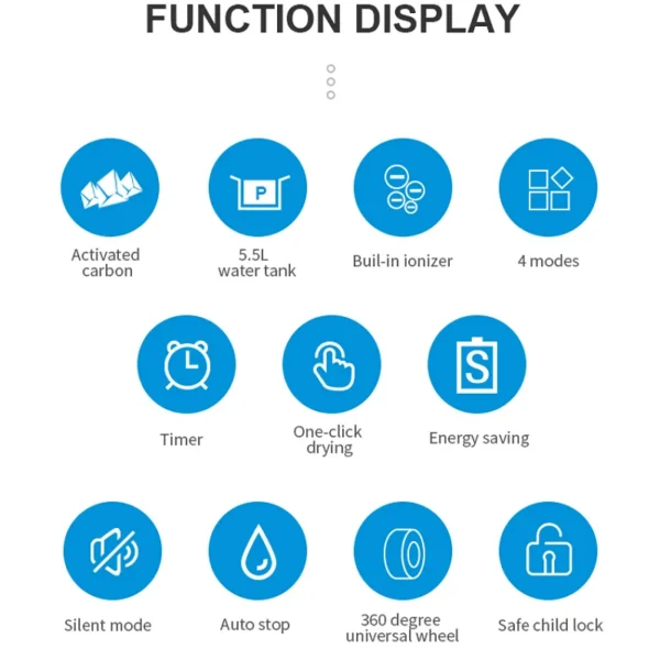Smart Touchscreen Dehumidifier, 20L/day, R290 - view 4