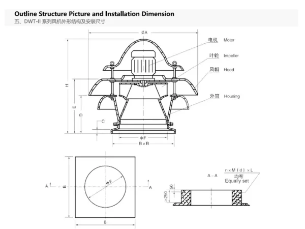 Smoke Exhaust Roof Fan, DWT-II, Axial - view 3