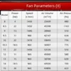 Smoke Extract Axial Fan, 0.75KW-30KW, 280 - view 6
