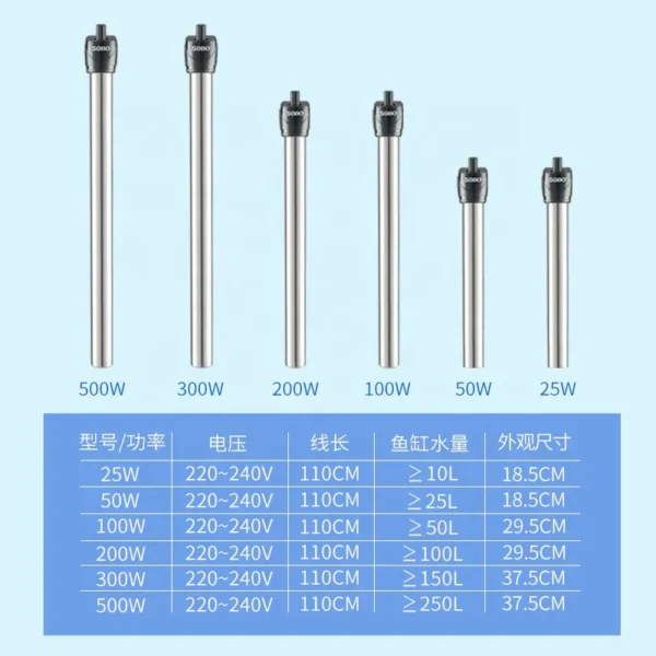 Sobo Electric Aquarium Heater, 25W, 100W, Explosion-proof - view 2