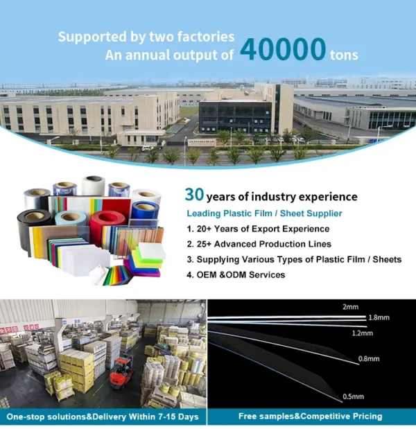 Soft Pvc Strip Curtain, Plastic, soft pvc film roll - view 6