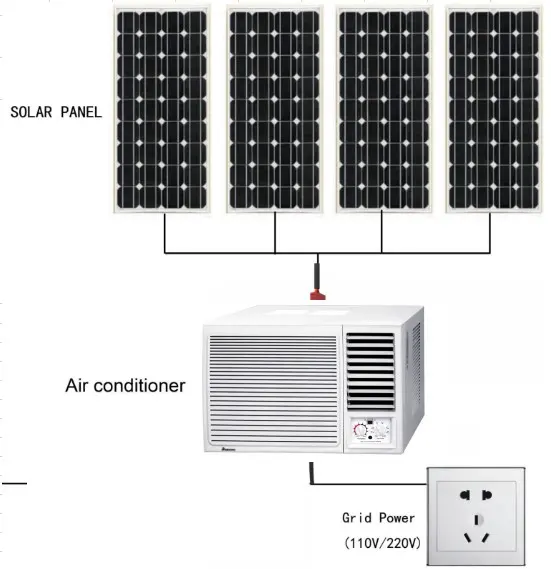 Solar Air Conditioner, 24V, 48V, 1HP