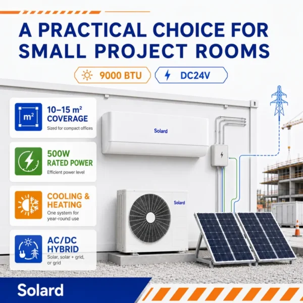Solar Air Conditioner, 9000, BTU, Inverter, Wall - view 4