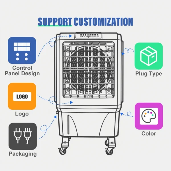 Solar Air Cooler, 5000CMH, Electric, Plastic - view 2