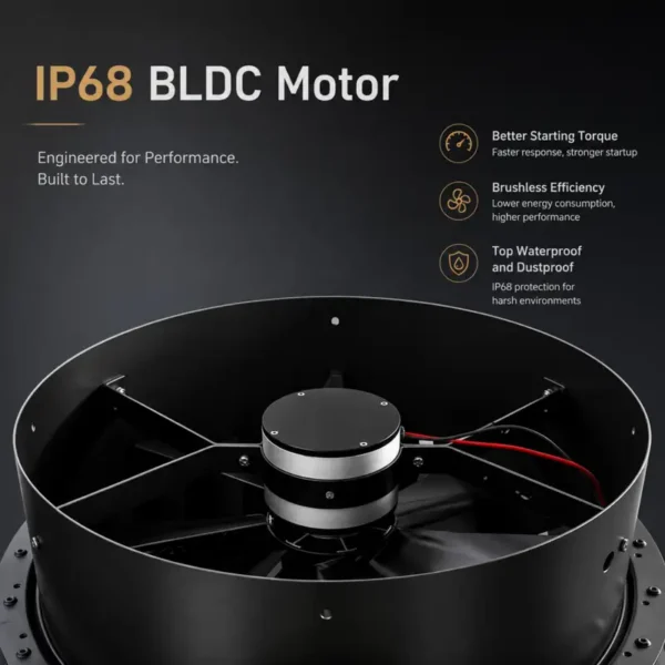 Solar Attic Fan, 40W, 14in, IP68, Waterproof - view 6