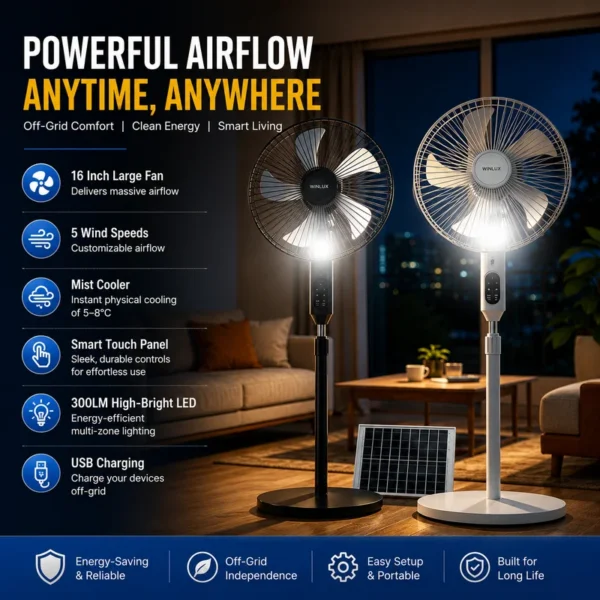 Solar Fan, 10 W, PP
