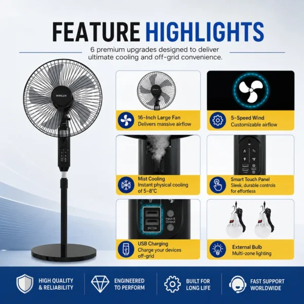 Solar Fan, 10 W, PP - view 2