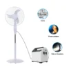 Solar Fan, 12v, Brushless - view 3