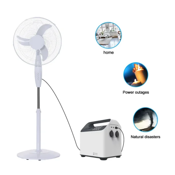 Solar Fan, 12v, Brushless - view 3