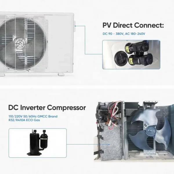 Solar Powered Air Conditioner, 12000Btu, 24000Btu - view 3