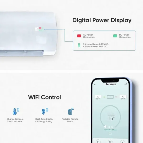 Solar Powered Air Conditioner, 12000Btu, 24000Btu - view 4