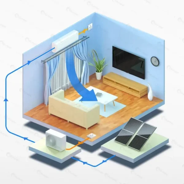 Solar Powered Air Conditioner, 12000Btu, 24000Btu - view 5