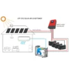 Solar Powered Air Conditioner, OFF, GRID, 48V, Portable - view 2