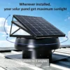Solar Powered Attic Fan, IP68, Waterproof, 60W, Roof - view 5