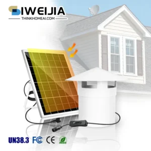 Solar Roof Exhaust Fanw, Fan-15W, Waterproof, Brushless, Axial