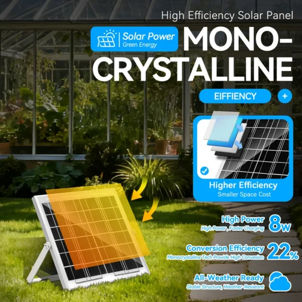 Solar Roof Exhaust Fanw, Fan-15W, Waterproof, Brushless, Axial - view 4