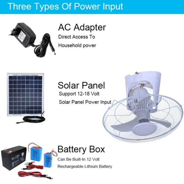 Solar Wall Mounted Fan, 12V, 10W---20W - view 3