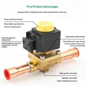 Solenoid Valve, 220V