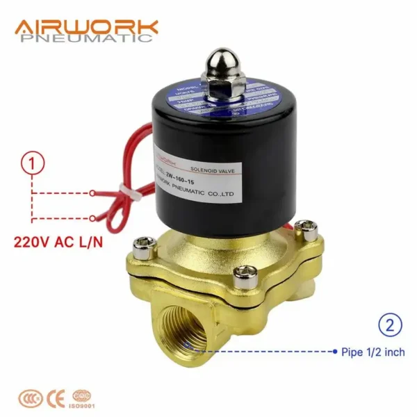 Solenoid Valve, 2W, Brass, 12V, 24V - view 2