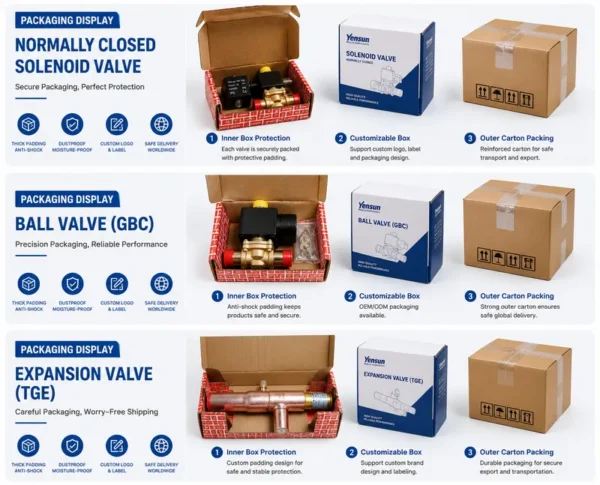 Solenoid Valve, CB7-03, Copper, Waterproof - view 5