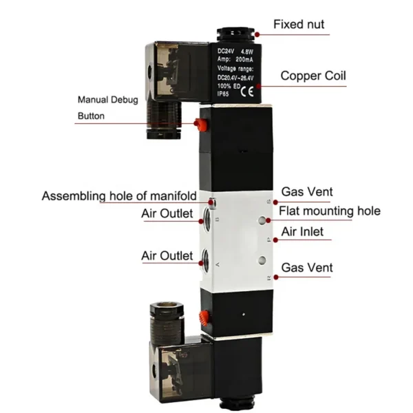 Solenoid Valve, CHDLT, 4V230C-08, DC24V, AC220V - view 3