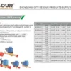 Solenoid Valve, RESOUR, EVR, HVAC, R22 - view 4