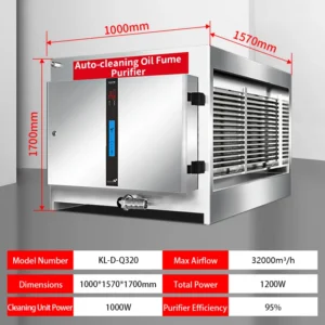 Souniny Fume Extractor, 32000CMH, 18800CFM