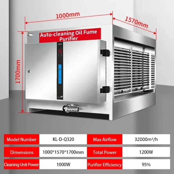 Souniny Fume Extractor, 32000CMH, 18800CFM