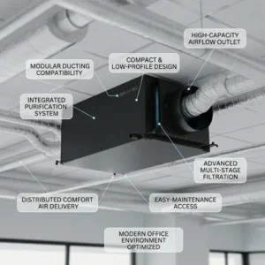 Home HVAC Systems